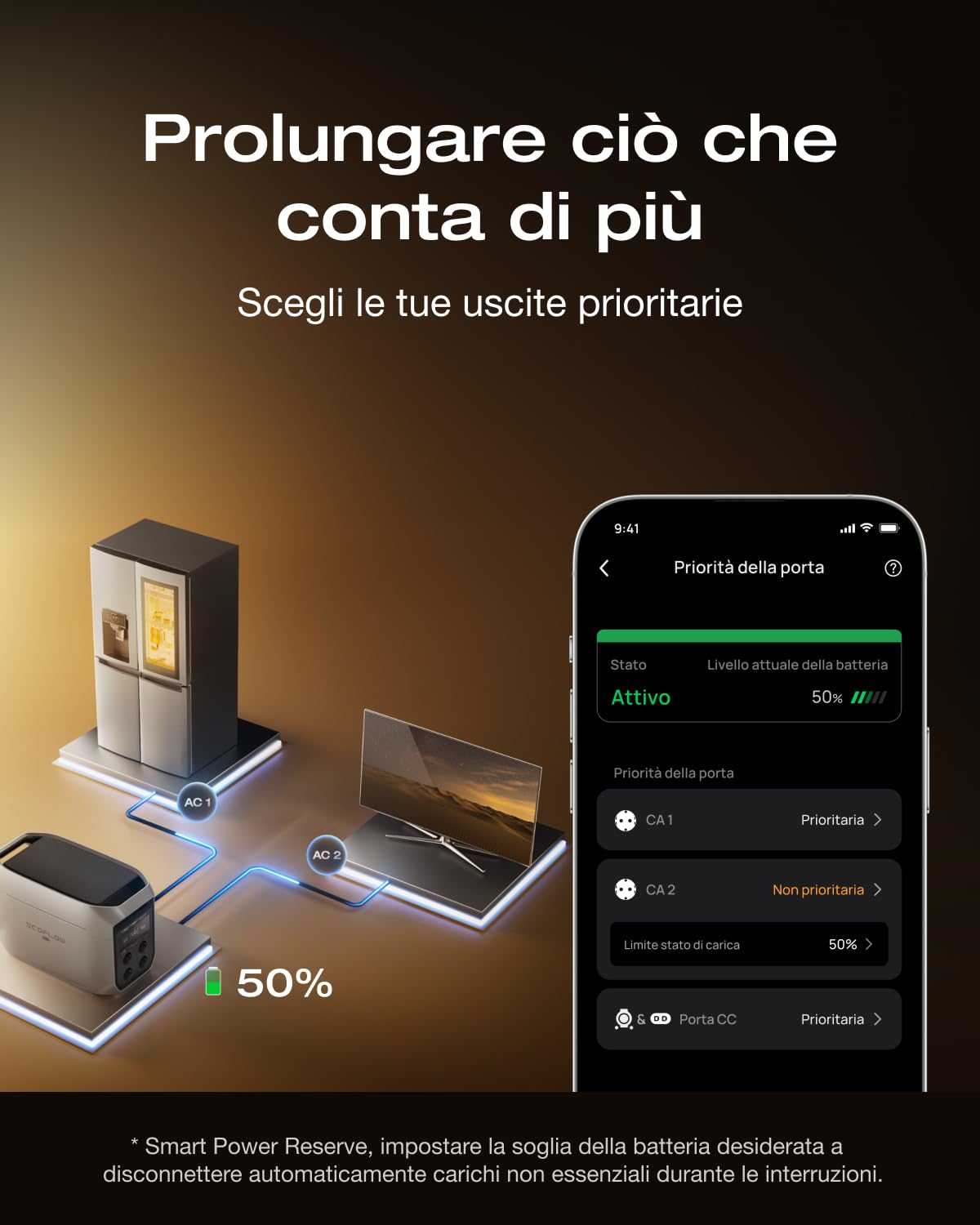 EcoFlow DELTA 3 Max Plus con batteria aggiuntiva, batteria LFP da 4.096 Wh, uscita CA 3.000 W, alimentazione di backup espandibile per campeggio, emergenze domestiche, case mobili e camper