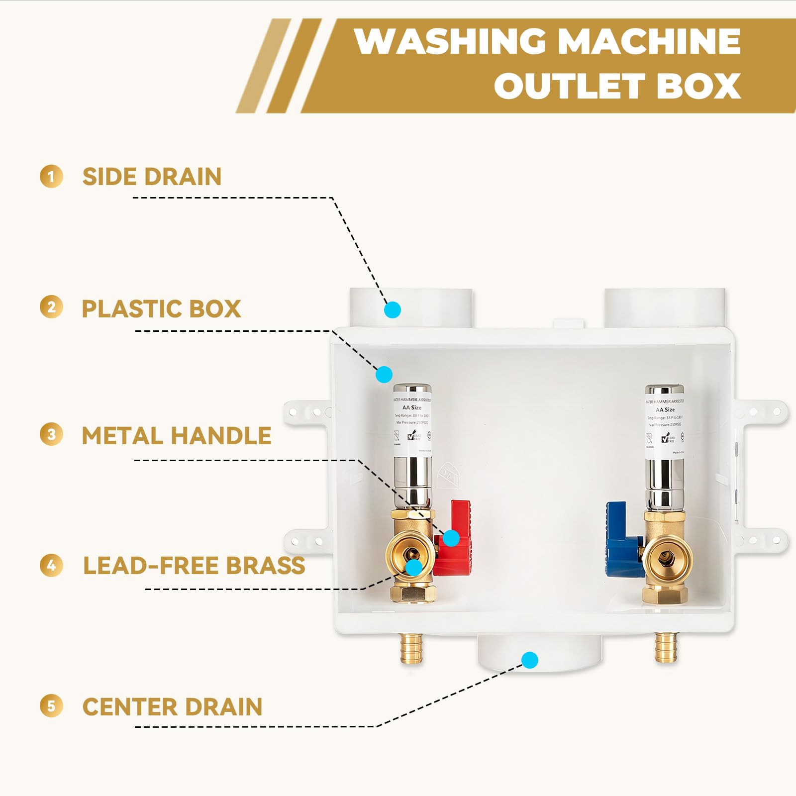 Boîte de sortie de machine à laver de qualité supérieure, avec pare-marteau à eau en acier inoxydable, sertissage Pex 1,27 cm x connexion MHT de 1,9 cm, boîte de sortie de valve de