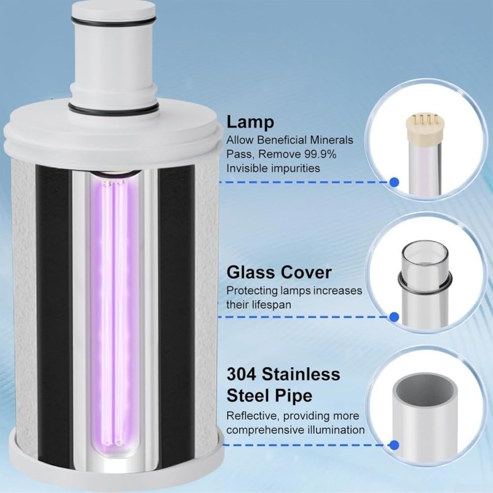 Cartucho de filtro de agua 100186 para el sistema de filtro de agua Espring proporciona hasta un año de filtración confiable usando tecnología de carbón activado