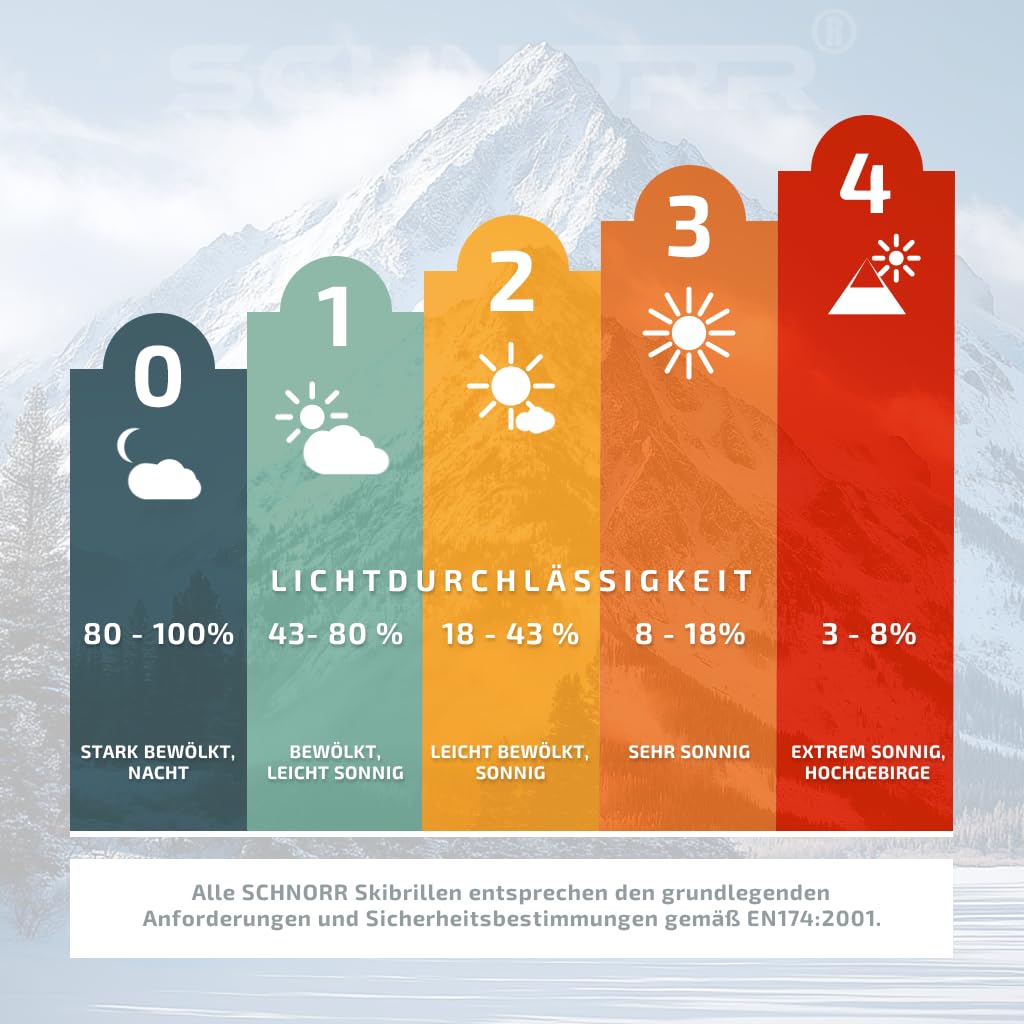 SCHNORR Gogle narciarskie Edge | Full REVO Lens, Anti-Fog, UV400 Protection, 45 mm pasek gogle narciarskie, okulary narciarskie dla kobiet, okulary snowboardowe, złe warunki atmosferyczne, okulary