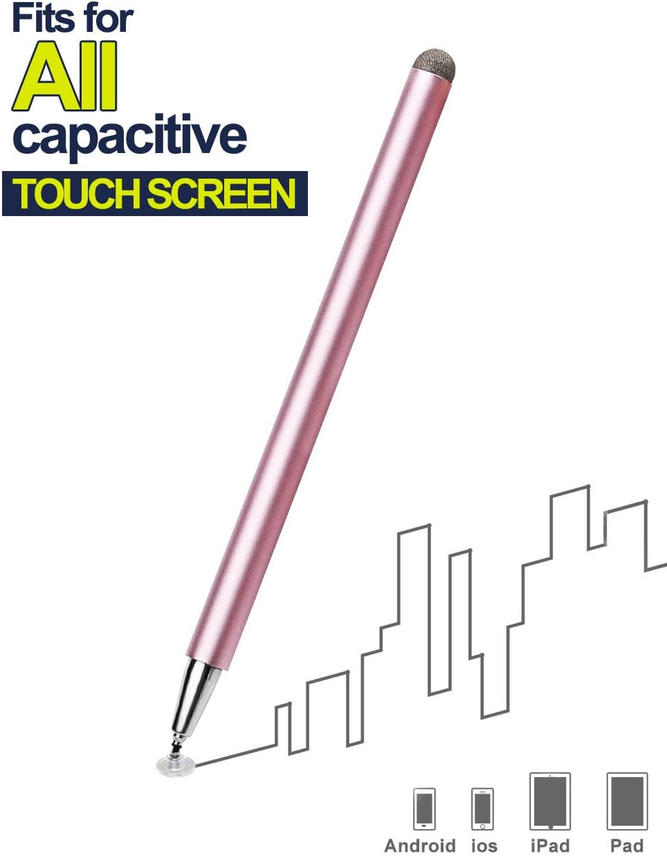 Stylus Pen for iPad 2 Pack, LIBERRWAY 2 in 1 Disc Stylus Pens for Touch Screens, Capacitive Stylus with Magnetic Cap, Compatible with iPad iPhone Pro Android Chromebook