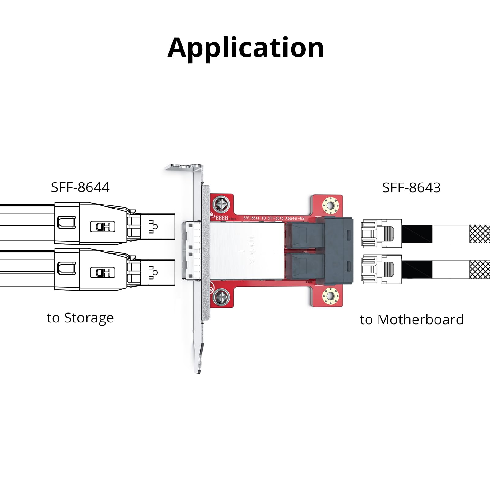 SAS様オーダー品です Amazon.co.jp: 10Gtek Mini SASアダプター SFF-8643 to SFF-8644