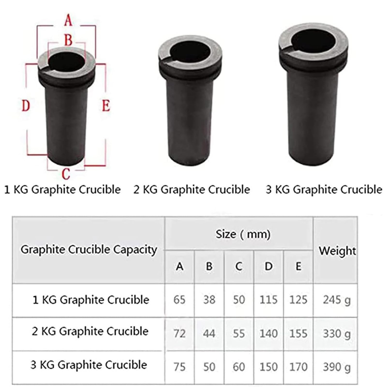 Four de Fusion électrique, 5000 W, 1600 ℃/2912 ℉, Four de Fusion numérique Automatique avec creuset en Graphite (3kg)