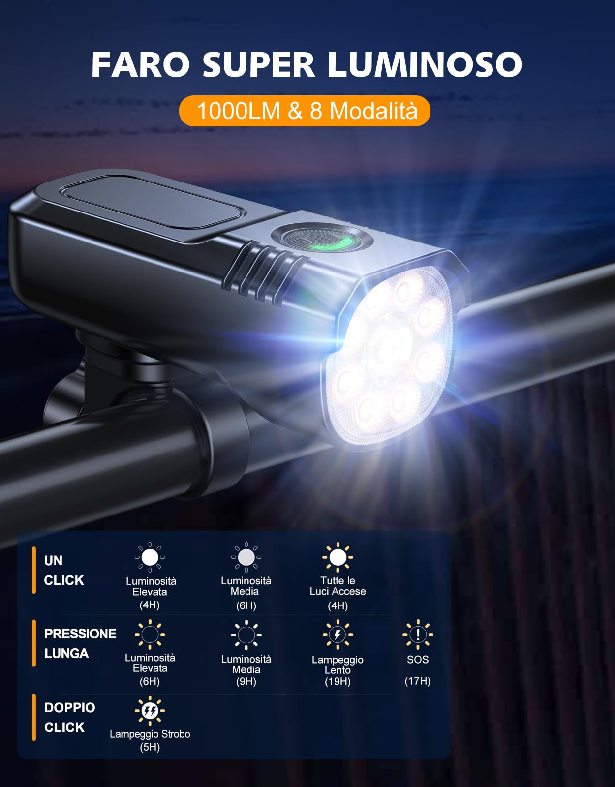 Super Luminose Luci Bicicletta LED, Alluminio Robusto Luce Bici, 8+7 Modalità & USB Ricaricabile Luce Bicicletta Anteriore e Posteriore, IP65 Impermeabile Fanali Bici per Notturna/Campeggio