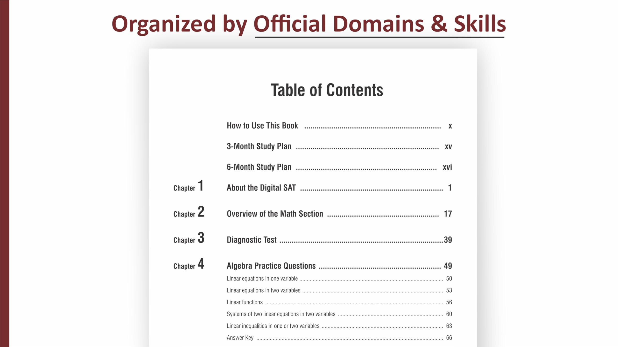 Digital SAT Math Practice Questions: (Test Prep) | 530+ Practice Questions with Detailed Explanations & a Full-Length Sectional Test to Boost Your 2026-2027 SAT Score