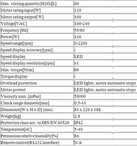 GOWE laboratorio científico equipo LED Digital Overhead agitador
