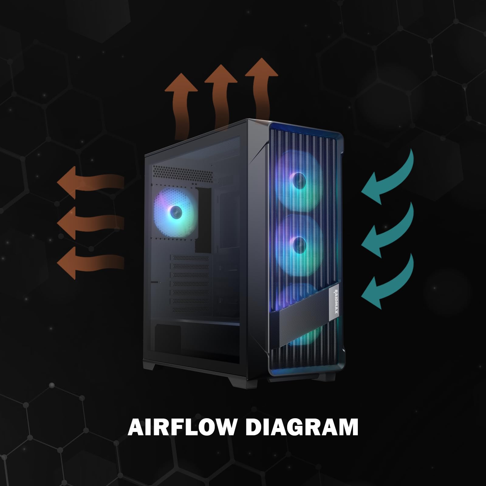 Amazon.co.jp: Raidmax X603 ATX デスクトップコンピューター