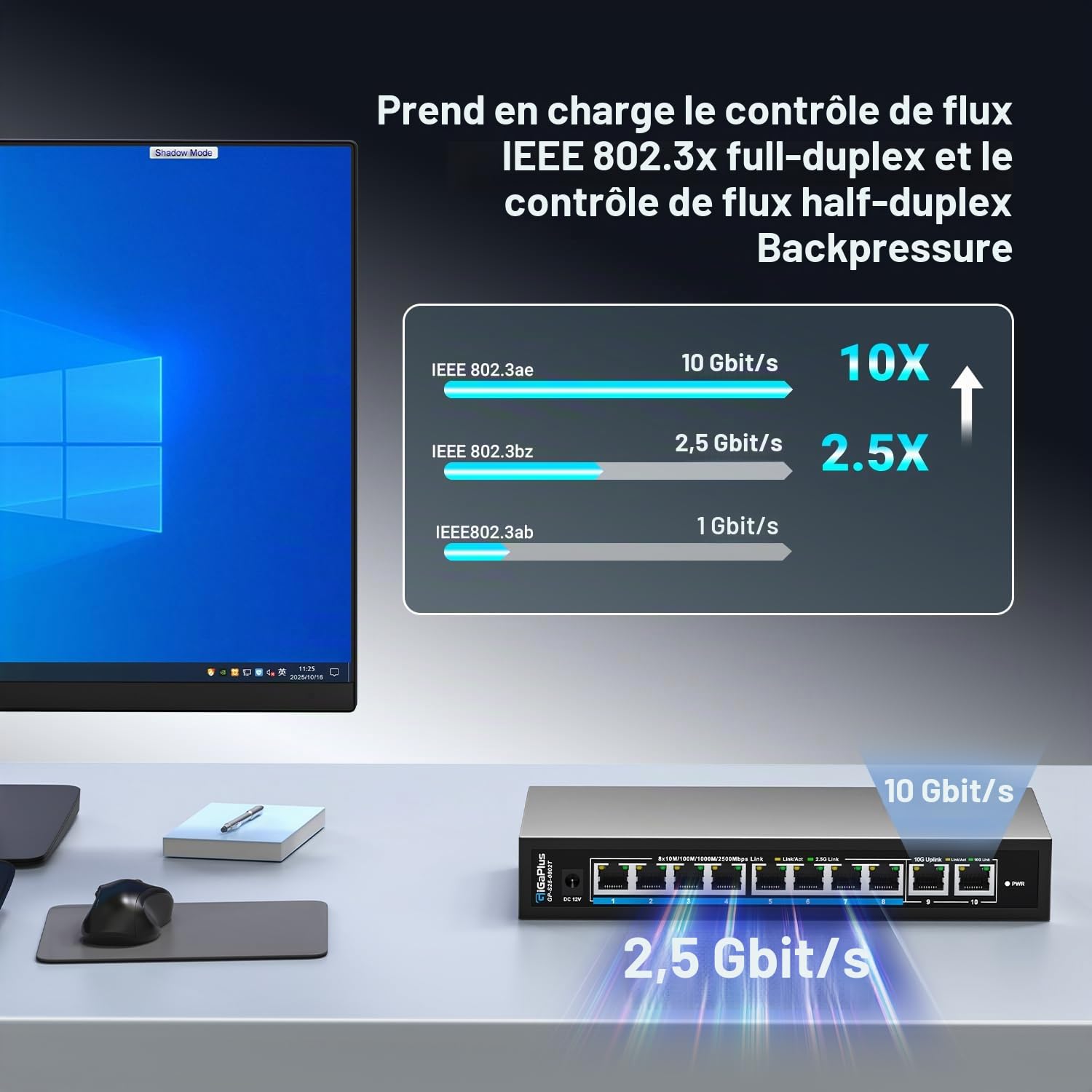 Switch Ethernet Non administrable 10 Ports 10Gb avec 8 Ports 2.5G Base-T et 2 Ports RJ45 10G. Capacité de Commutation de 80Gbit/s. Switch réseau GiGaPlus 10Gbit/s pour NAS/PC 2.5G/10Gbit/s