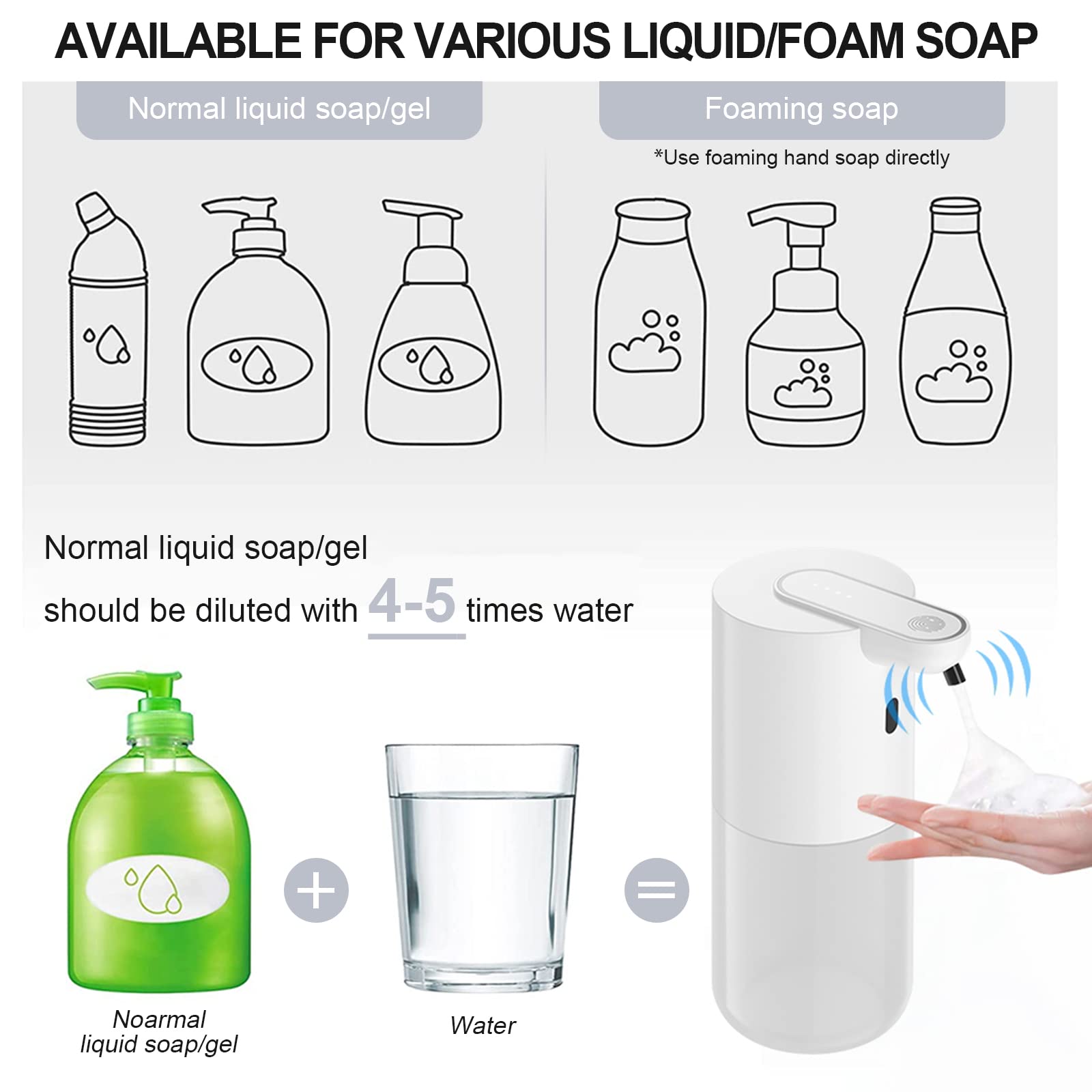 Cuteefun Dispenser Sapone Automatico, Ricaricabile USB, Dispenser Sapone Schiuma di Controllo a 4 Livelli, Dispenser Sapone per Touchless da 400ml, Dispenser Sapone da Parete/Stand per Cucina, Bagno