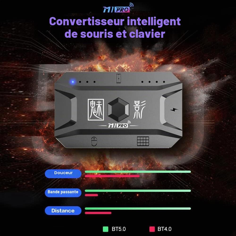 Convertisseur Clavier-Souris Portable M1 Pro, Connexion BT5.0, Système de Prise en Charge, Adaptateur de Jeu (Ensemble 5 pièces)