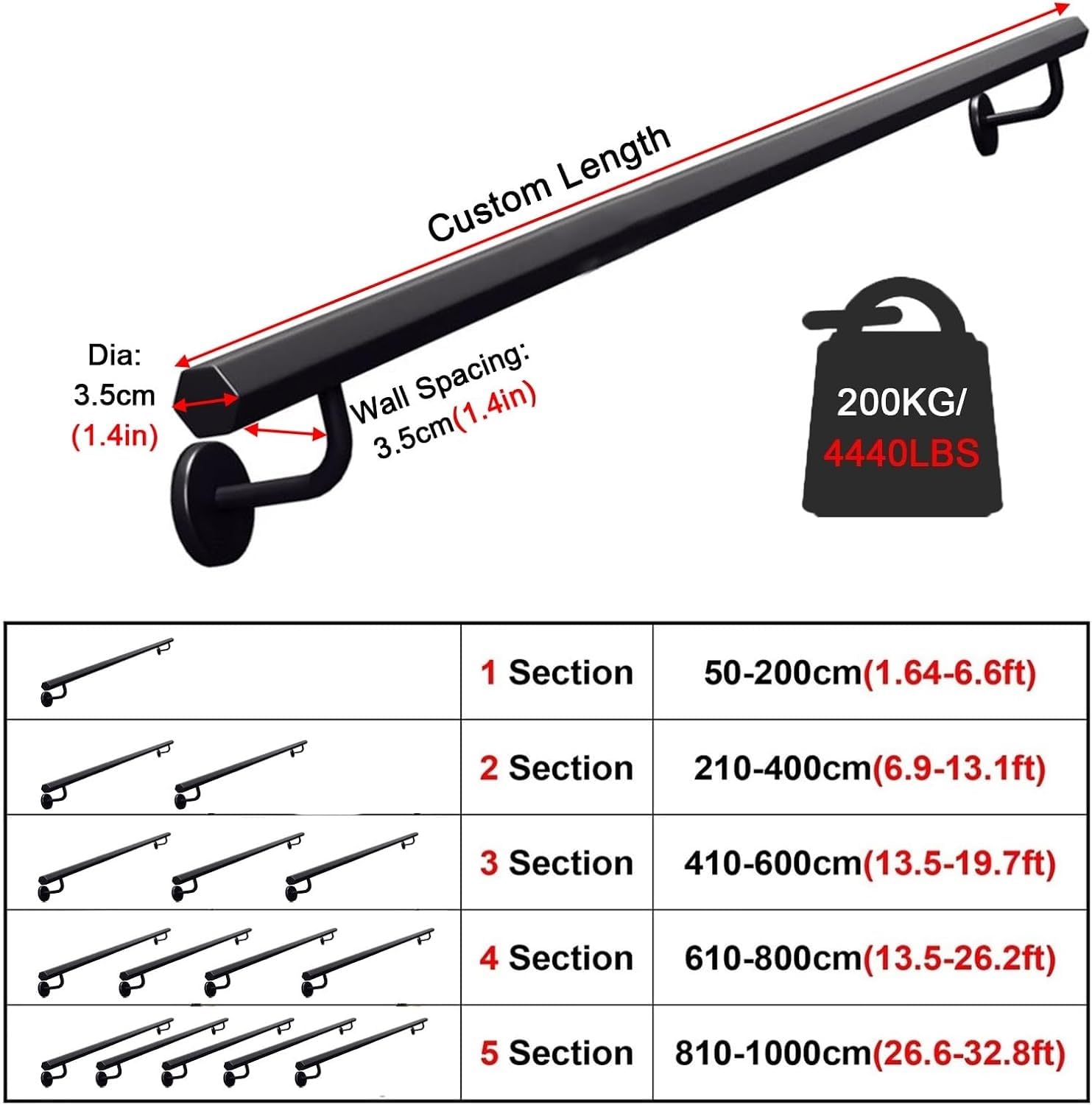 Corrimano per Scale Interne Corrimano a Parete. Corrimane di Scala per Tubi industriali in Metallo Nero, 2 Metri - 6 Metri Il bracciolo di Supporto(4ft/1.2m)