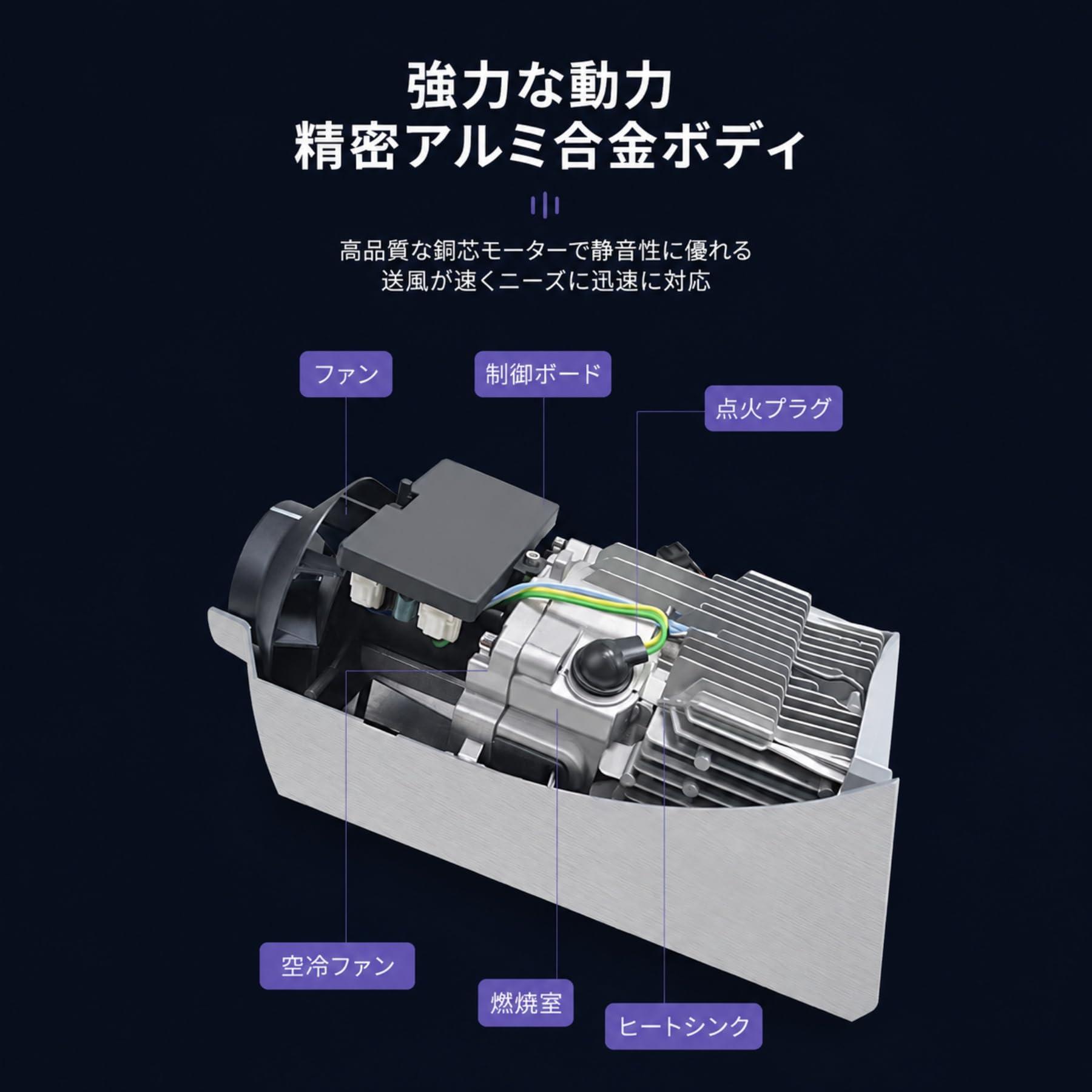 Amazon.co.jp: Gwrv FFヒーター 車載用暖房 12V/24V 2KW 軽油対応 10L
