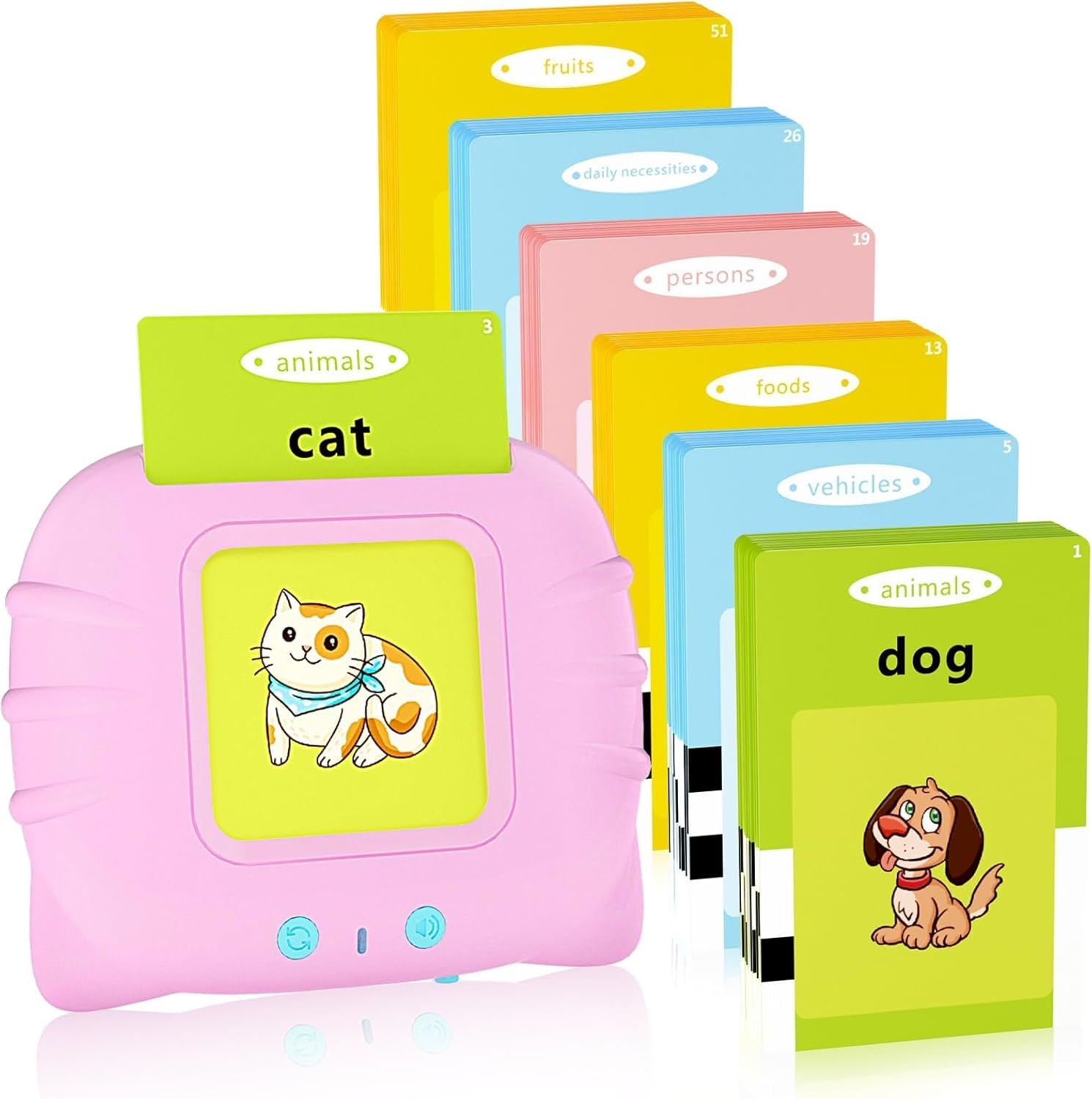 SUPER TOY 112 Talking Flash Cards Educational Toy for 3+ Years Old Baby Early Learning Educational Electronic Interactive Montessori Birthday Gifts for Pre School Children