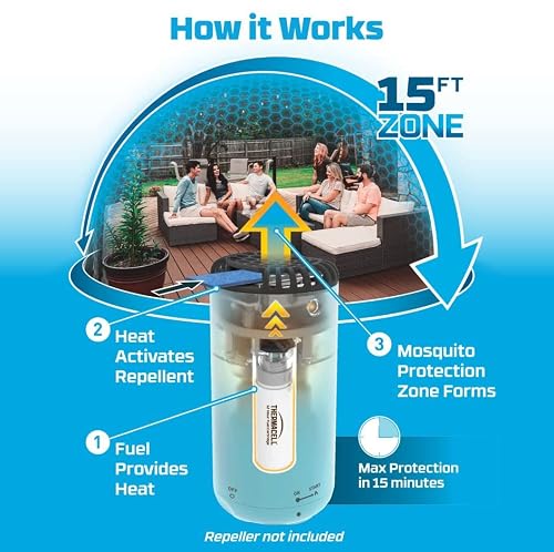 Thermacell Mosquito Repellent Refills; Compatible With Any Fuel-Powered Thermacell Repeller; Highly Effective, Long Lasting, No Spray, No Scent, No Mess; 15 Foot Zone Of Mosquito Protection #TOP3