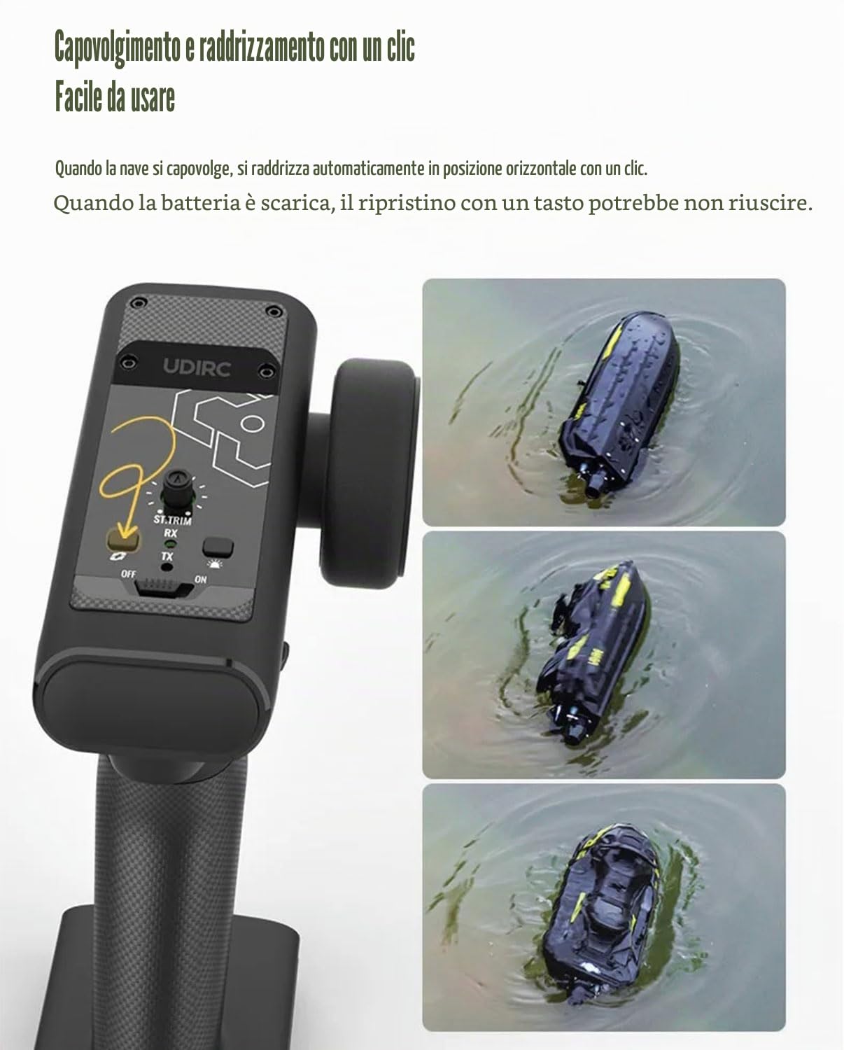 RC Turbo Jet Boat 25+KPH Brushless - 2.4GHz RC Jet Ski Boats for Adult, RC Boat for Pools&Lakes and Rivers with 2 Batteries, LED Light, Low Battery Alarm (giallo)