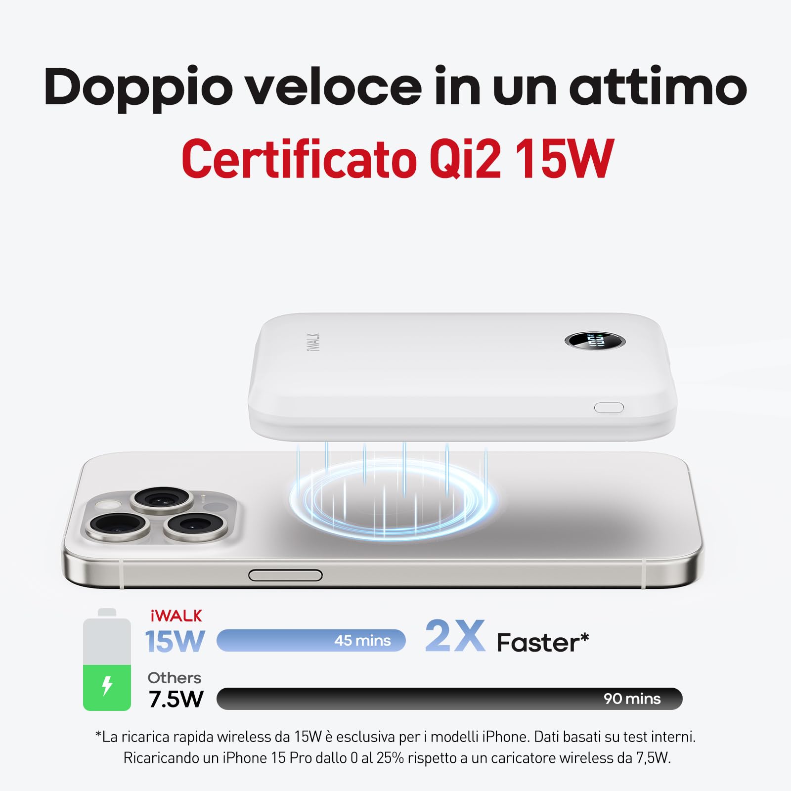 iWALK Power Bank Magnetico 10000mAh: Caricatore Portatile Wireless Certificato Qi2 da 15W, Ricarica Rapida 30W con Cavo USB-C, Batteria con Display LED per iPhone 16/15/14/13/12 e Samsung Galaxy S24