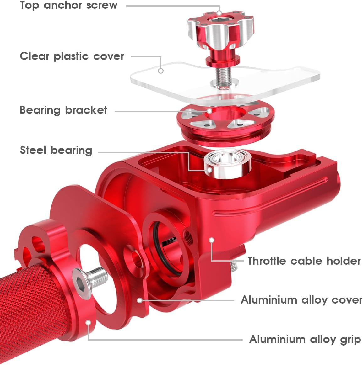 Universal 7/8" 22mm Motorcycle Throttle Assembly Twists Grip CNC Aluminum with Throttle Cable and Handlebar Grip for Dirt Bike Motorcycle Accessories (StyleB-Red)