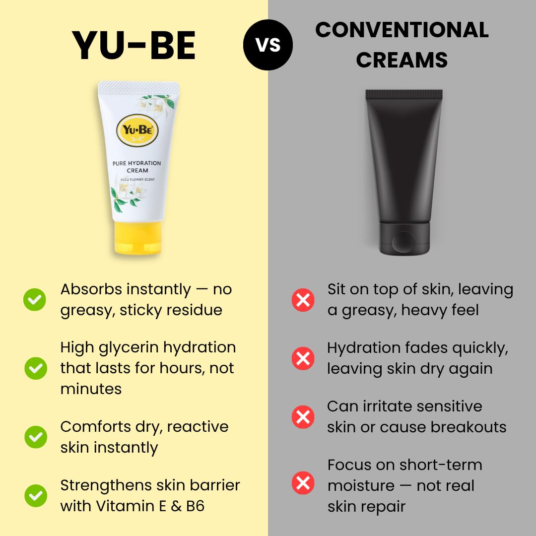 Amazon.com : Yu-Be Yuzu Pure Hydration Cream: Body & Hand Lotion