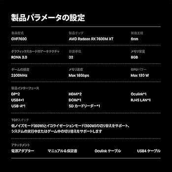 Amazon | BOSGAME GVP7600 eGPU パッケージ ポータブルeGPU 外