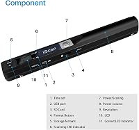 ZONJIE Hordozható Dokumentum és Fotó Szkenner 900 DPI Felbontással, A4 Méretű, USB Tölthető, 16GB SD Kártyával, Fekete 2