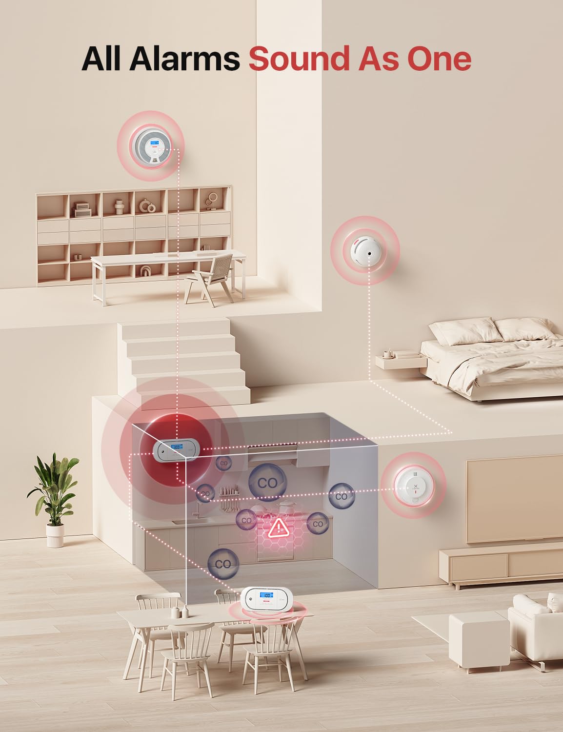 X-Sense Rilevatore CO Interconnesso Wireless | Batteria 5 Anni | Display LCD | 2 Pezzi