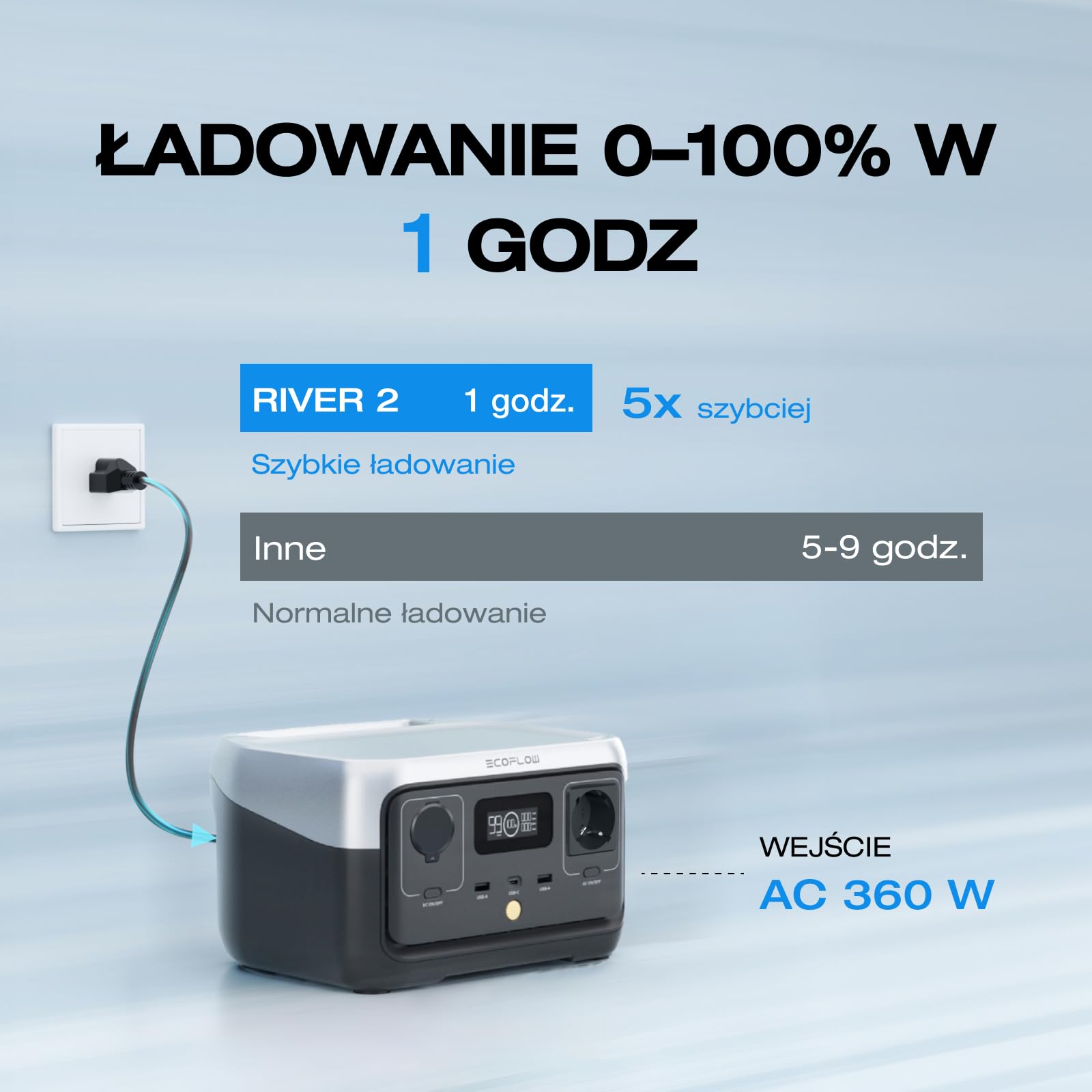 EF ECOFLOW Przenośna stacja zasilania RIVER 2, bateria LiFeP04 256 Wh, szybkie ładowanie w 1 godz., moc wyjściowa do 600 W, generator słoneczny, do użytkowania na kempingu