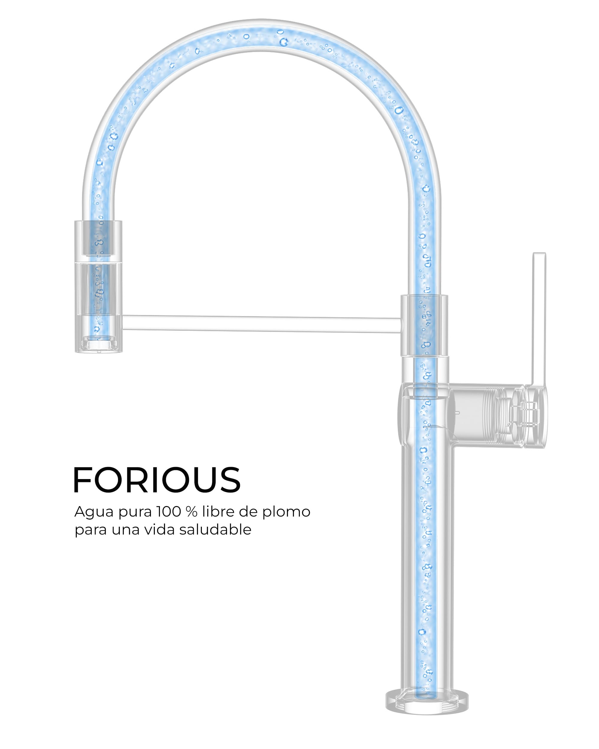 FORIOUS Grifo Cocina de cocina, Grifos Cocina Fregadero, dos modos de rociado, Grifo De Cocina Fregadero giratorio 360°, Grifo Monomando Cocina para agua fría y caliente, Cromo Pulido