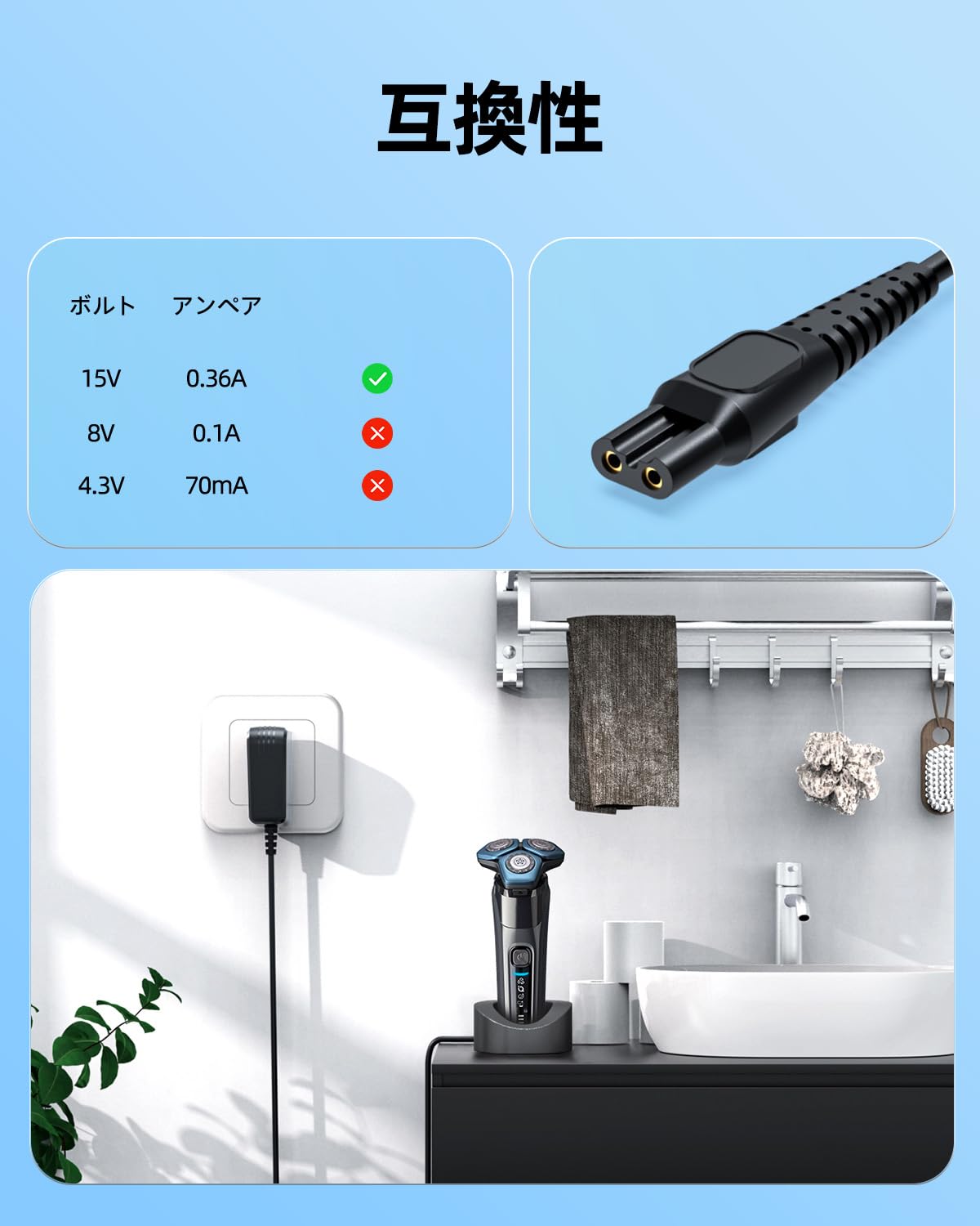 Amazon.co.jp: 【十年目老舗】Superer 15V PSE認証 対応フィリップス
