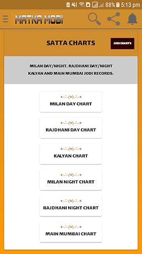 Matka Mobi Kalyan Matka Main Mumbai Milan Rajdhani