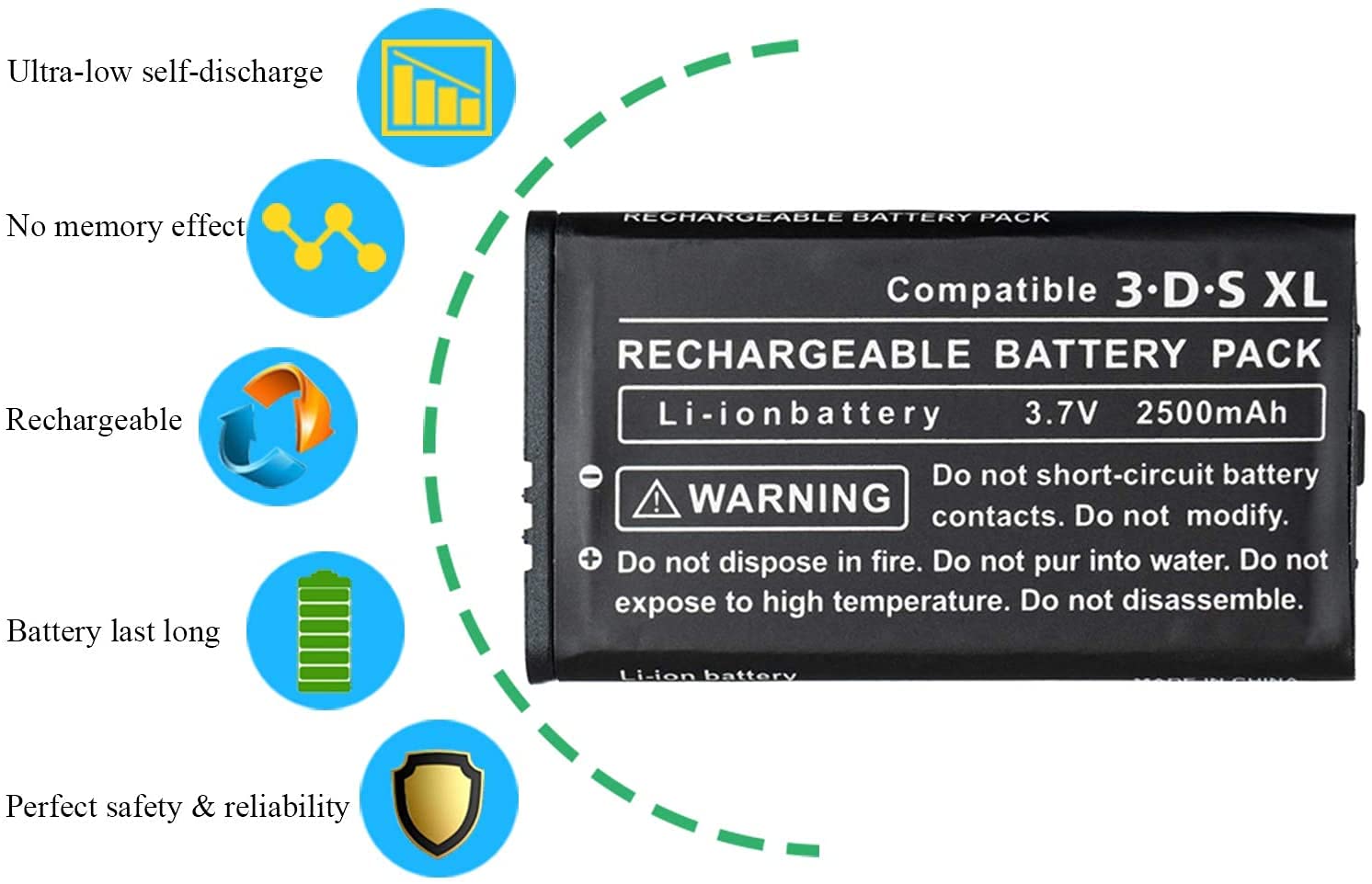 Link-e : batería Recargable de Repuesto, 3.7V 2500mAh, Destornillador Incluido, Compatible con la Consola Nintendo 3DS XL