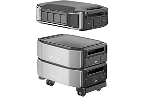 EcoFlow DELTA Pro | Portable Power Station: 12kWh Powerhouse