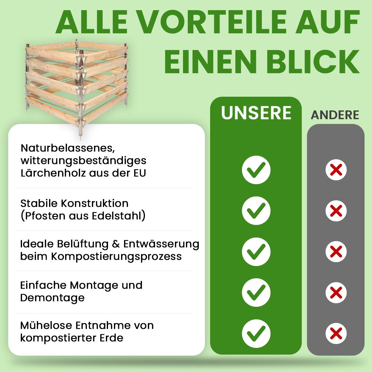 Gartenwelt Riegelsberger Komposter aus Lärche 100x100 cm Höhe 80 cm | Eleganter Komposter Single mit Edelstahlpfosten | Witterungsbeständig, stabil & langlebig