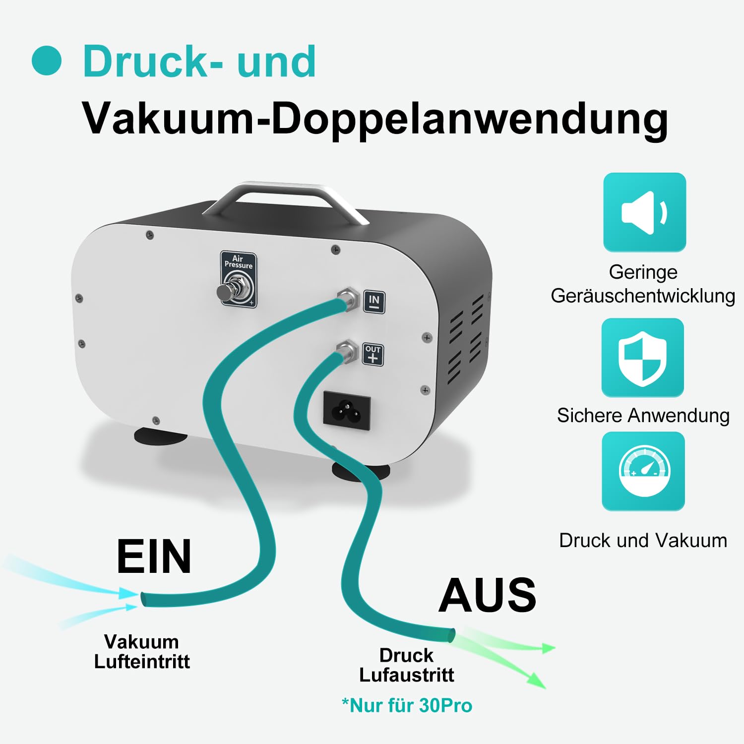 JOANLAB Ölfreie Labor-Vakuumpumpe 30L/min mit Druckregelung für Unter- & Überdruck, 0.085MPa Membranpumpe für Filtration, Forschung, Industrie