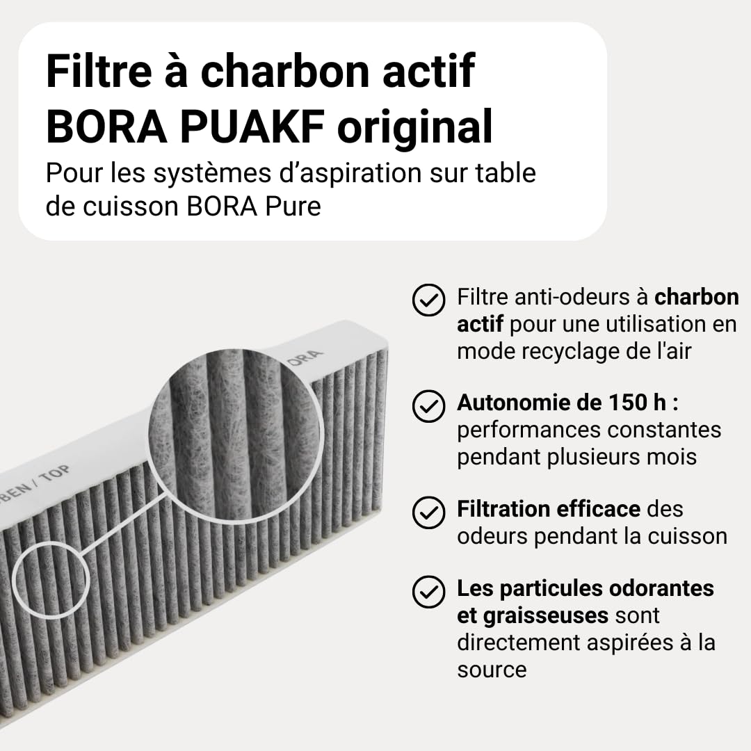 BORA PUAKF Filtre à charbon actif pour hotte PURE, Filtre de rechange d’origine, Filtre BORA PURE PUAKF