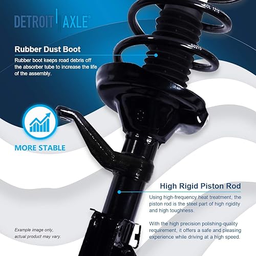 Miniatura 696 de Detroit Axle - Kit de suspensión delantera de 10 piezas para Chevy Aveo Aveo5 Pontiac G3 Wave 2 Ready Struts Assembly 2 Enlaces de barra