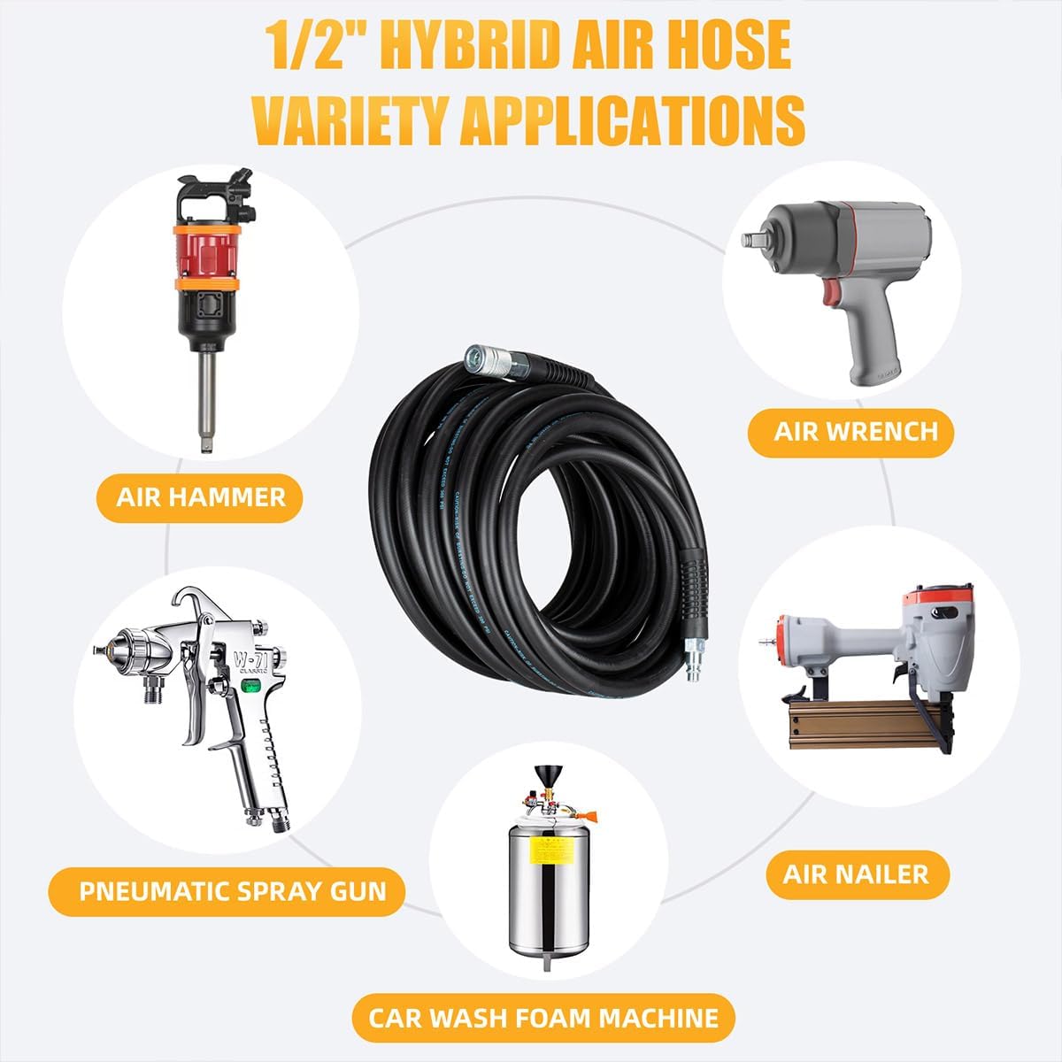 SANFU Hybrid Air Hose 1/2”ID x 50FT, 300PSI Durable, Heavy Duty, Flexible, 1/2" High Flow Coupler&Plug Air Fittings, Bend Restrictors, Black(50’)