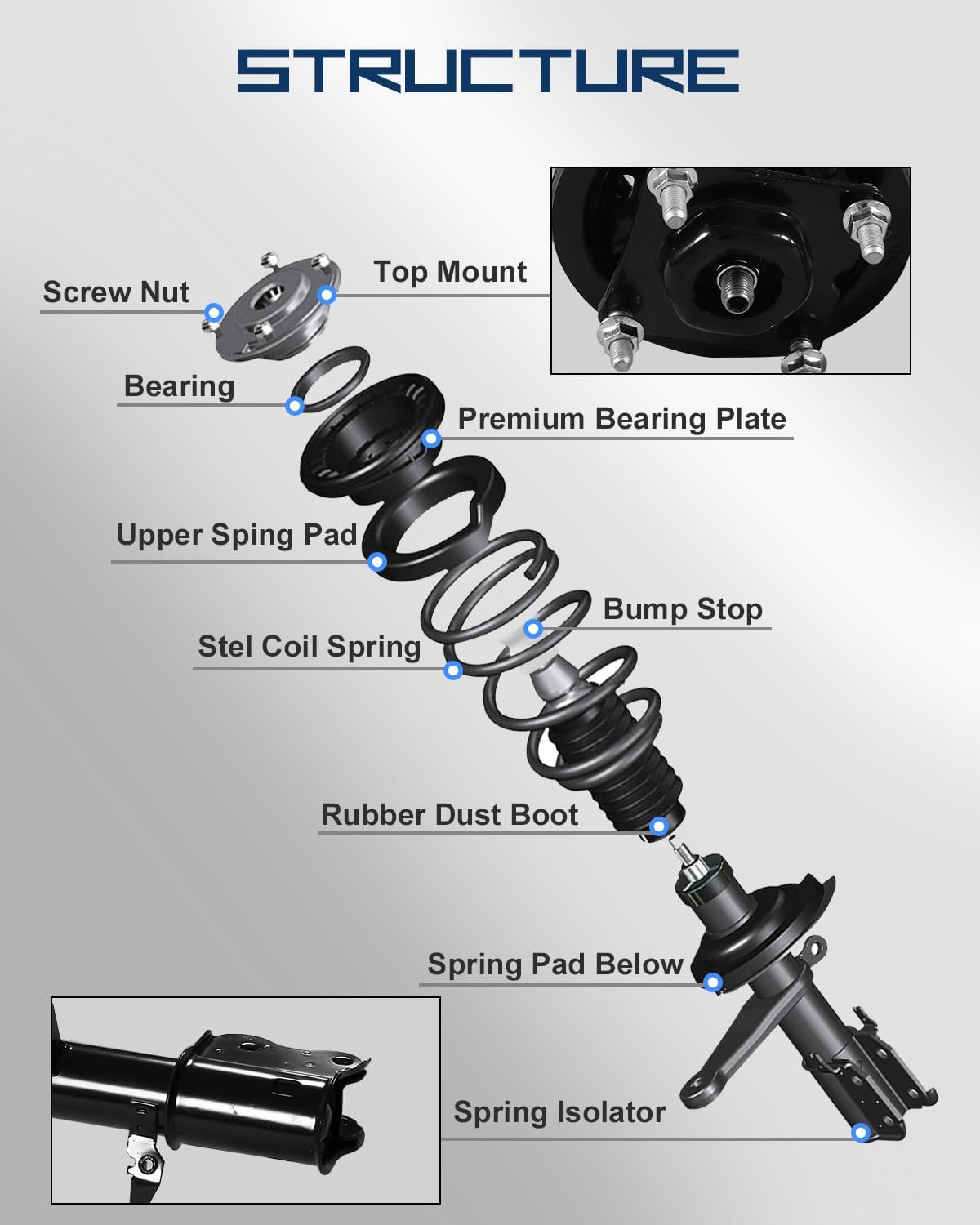 Pair Front Strut Assembly Fit for Ford Escape Mazda Tribute 2001-2012, for Mercury Mariner 2005-2011 Replacement 171593 171594