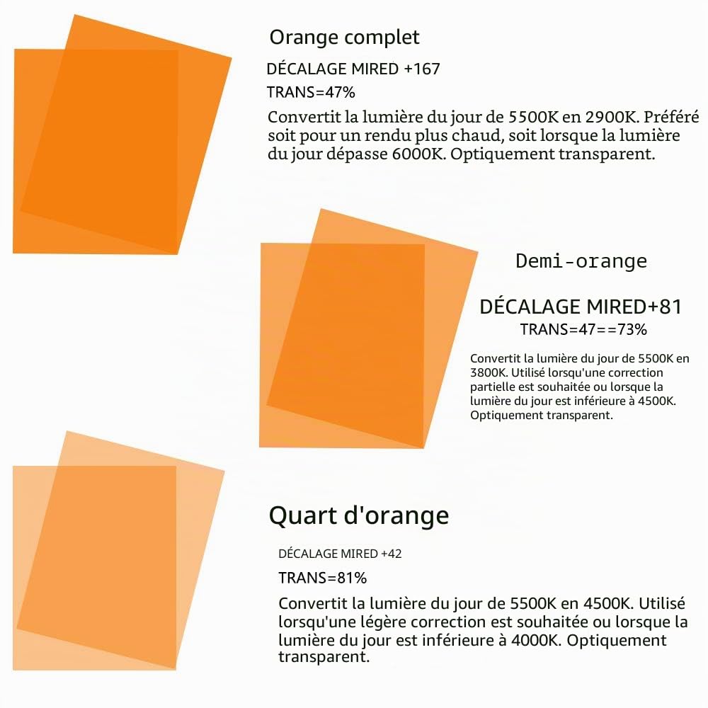 Lot de 6 filtres en Gel de Correction de Couleur 40 x 50 cm - Feuille d'éclairage Chaude Orange Bleu pour Studio Photo, Lampe de Poche, lumière LED