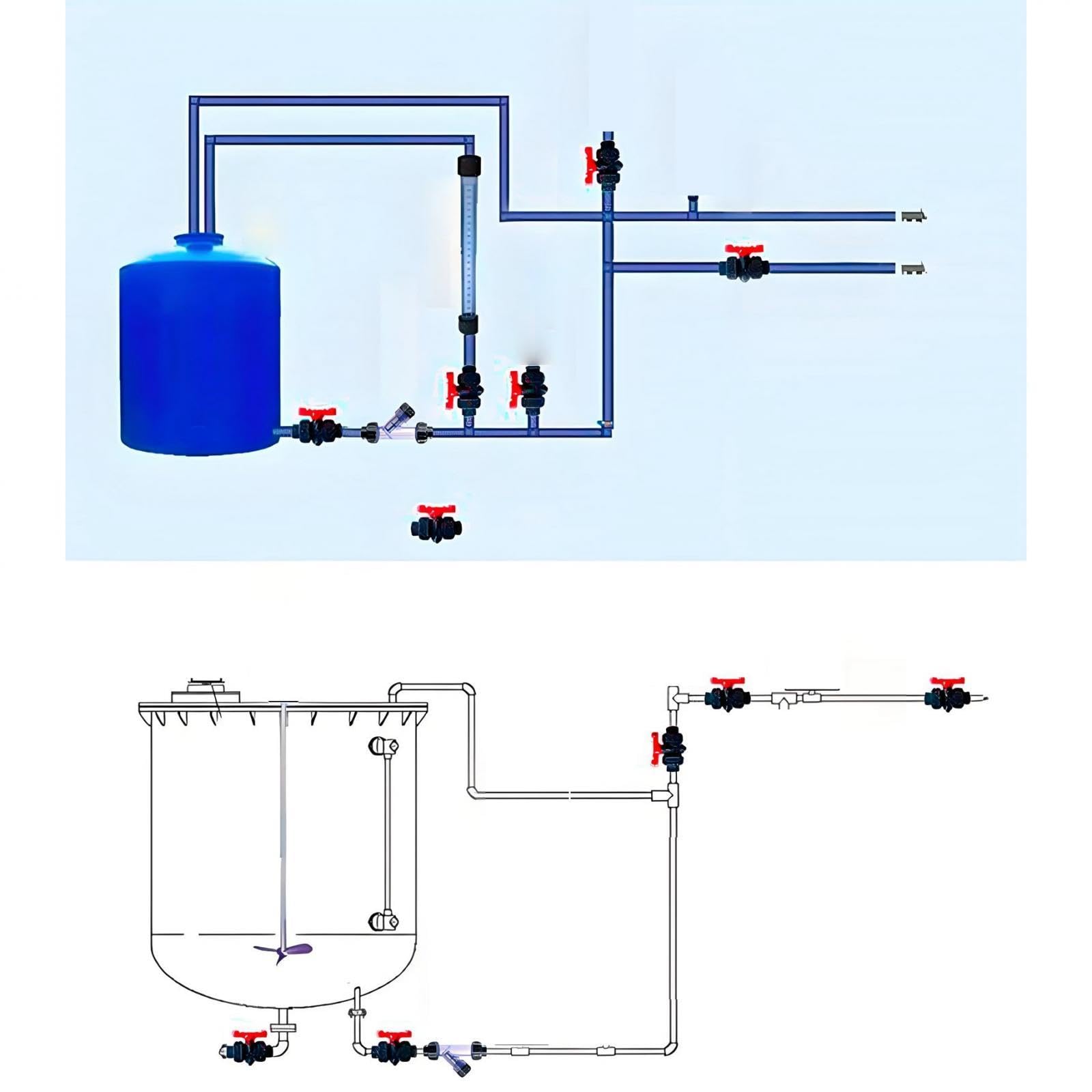 Baoblaze Purificador de Agua con Filtro en Y para tubería, eficiente, fácil instalación, Cuerpo Transparente, Accesorios compatibles con Agua, Filtro para, 50 Milímetros