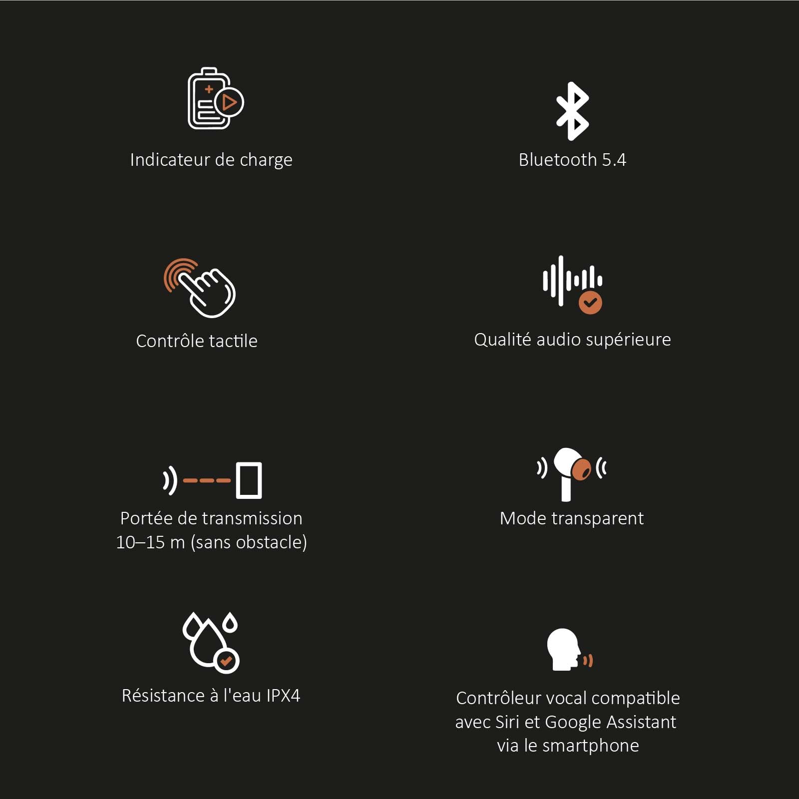 KYF Écouteurs sans Fil Bluetooth 5.4 – ANC Réduction de Bruit Active -45dB, Appels Clairs ENC -40dB, IPX4 Étanche, Son HiFi, Autonomie Longue, Contrôle Tactile – Compatibles iOS/Android