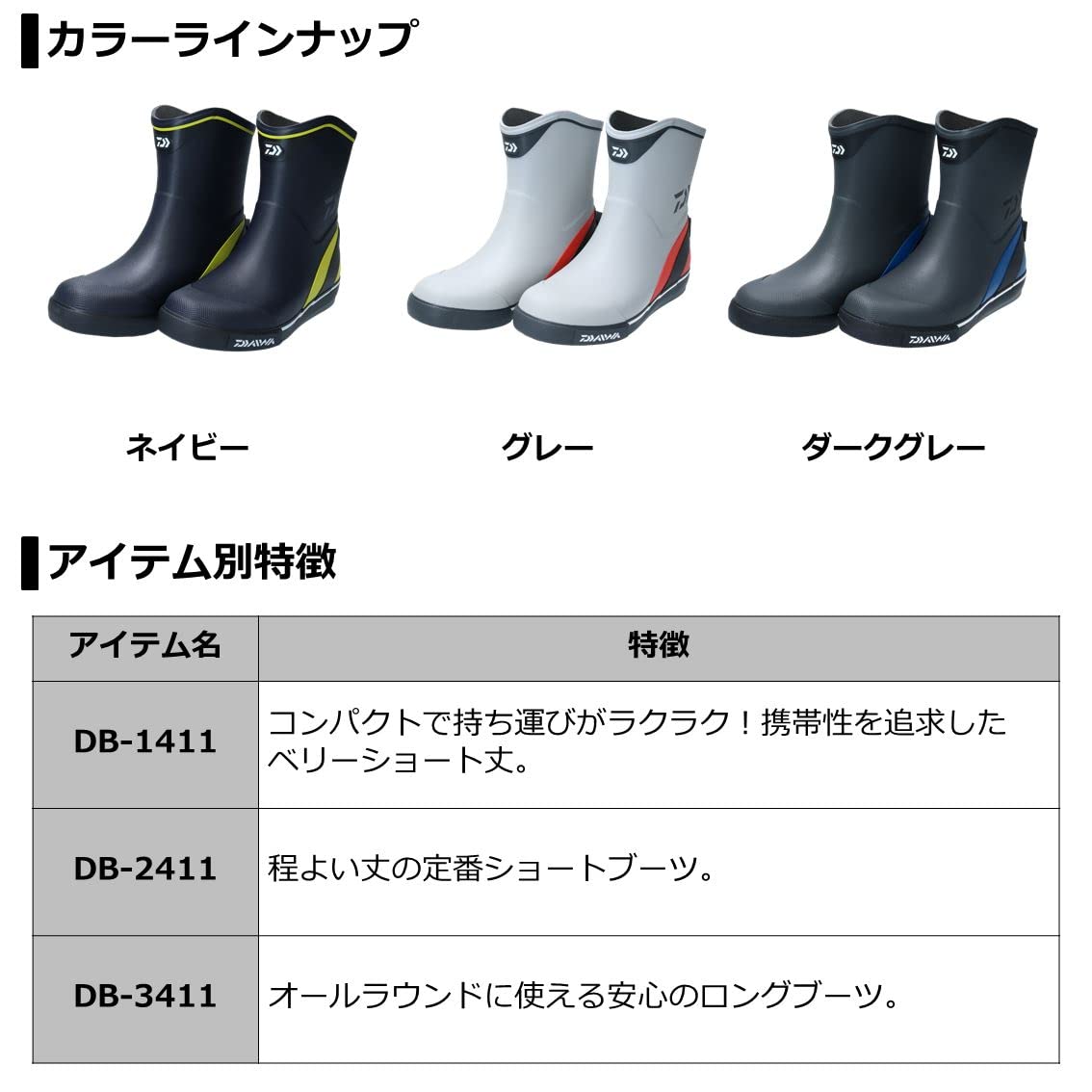 新品 ダイワ(DAIWA) ネオデッキブーツ(ベリーショート) DB-1412