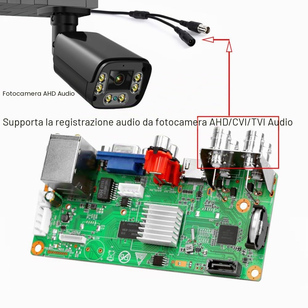 265X 4CH 1080 P IP DVR Board XMEYE NVR 4 Canali 6 IN 1 AHD TVI CVI Hybrid DVR Recorder Board per CCTV System