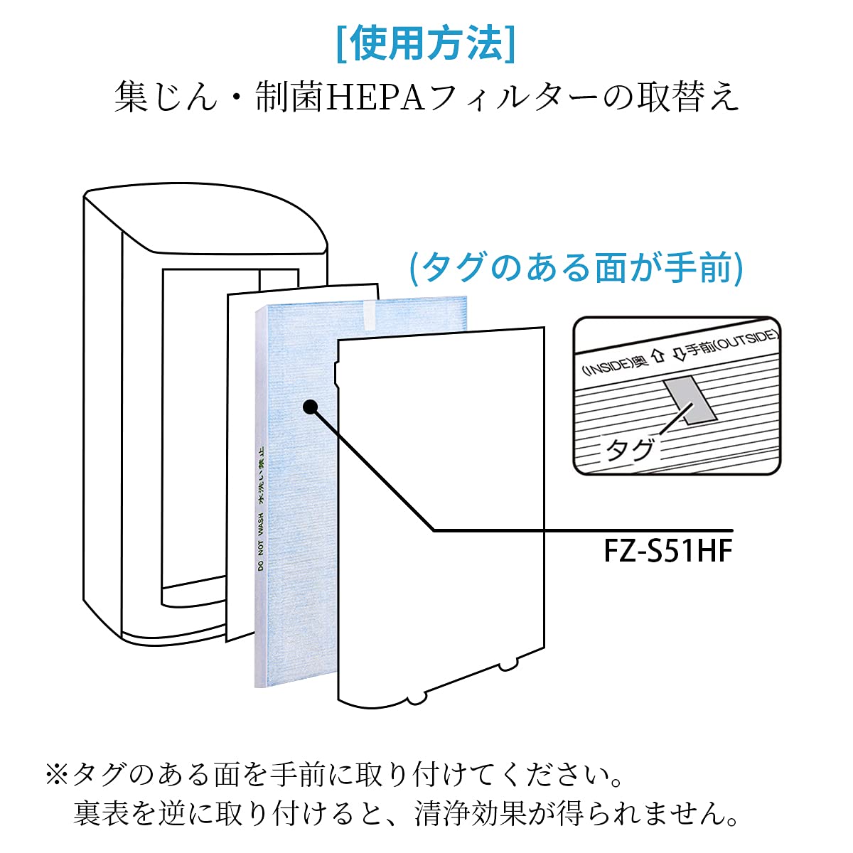 Amazon | 交換用制菌HEPAフィルター FZ-S51HF | FLN | 空気清浄機用