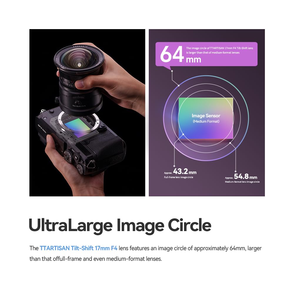 Amazon.co.jp: TTARTISAN 17mm F4 Tilt Shift ASPH ティルトシフトフル