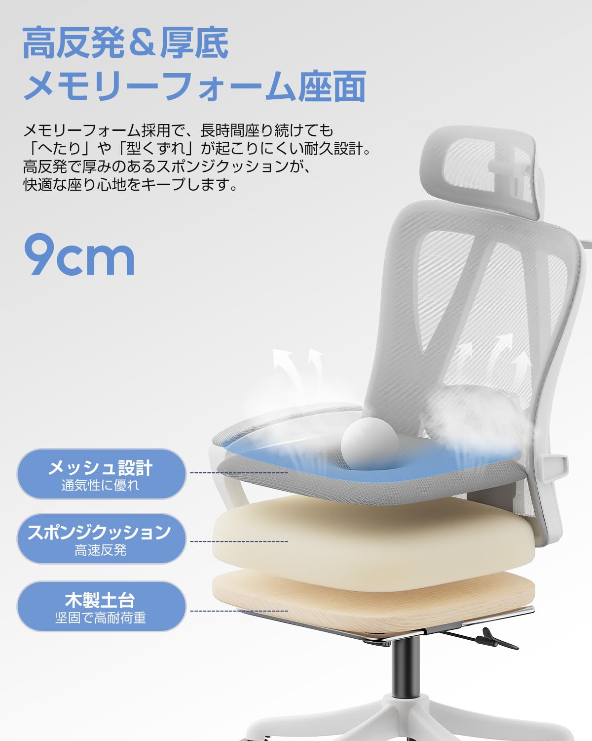 Amazon.co.jp: 【公式】Lomurae オフィスチェア メッシュ ハイバック 