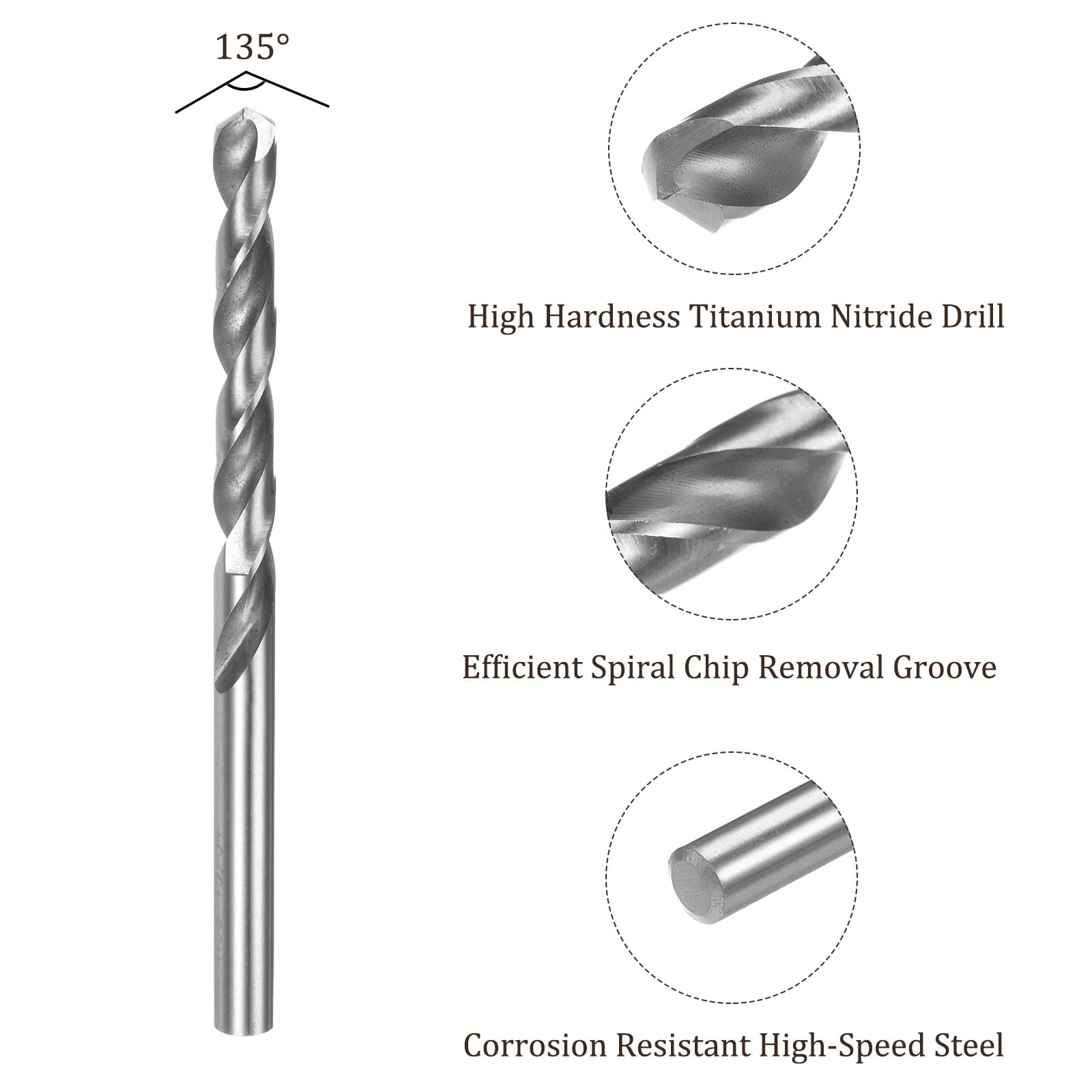 Kozelo 10PCS Twist Drill Bit - Image 2