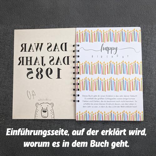 the lazy panda card company Das Jahr, das 1985 war - Karte Buch zum 40. Geburtstag mit Details zum Geburtsjahr Geburtstagskarte 40 (1985)