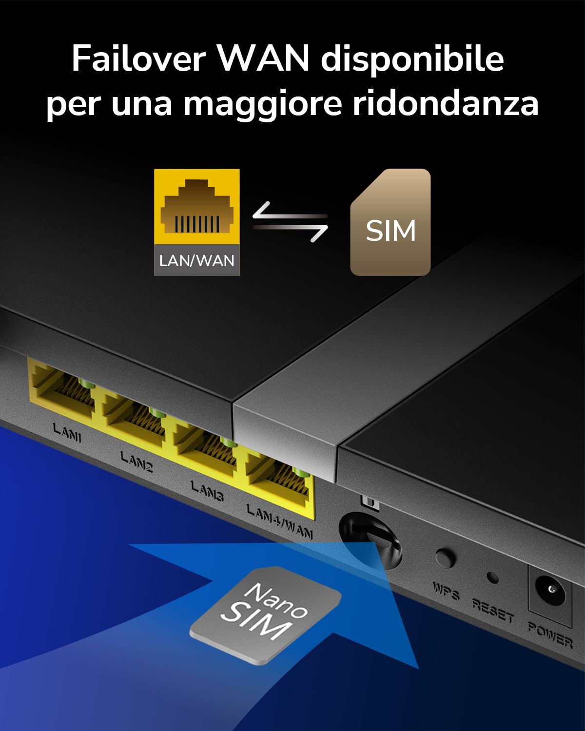 Cudy AC1200 WiFi Mesh Router 4G LTE Con Sim, Dual-Band 1200Mbps,4 porte 100Mbps LAN/WAN, 4 antenne 5 dBi, DDNS, FDD and TDD, VPN, SIM Collega e usa, Alternativa per ADSL, LT500