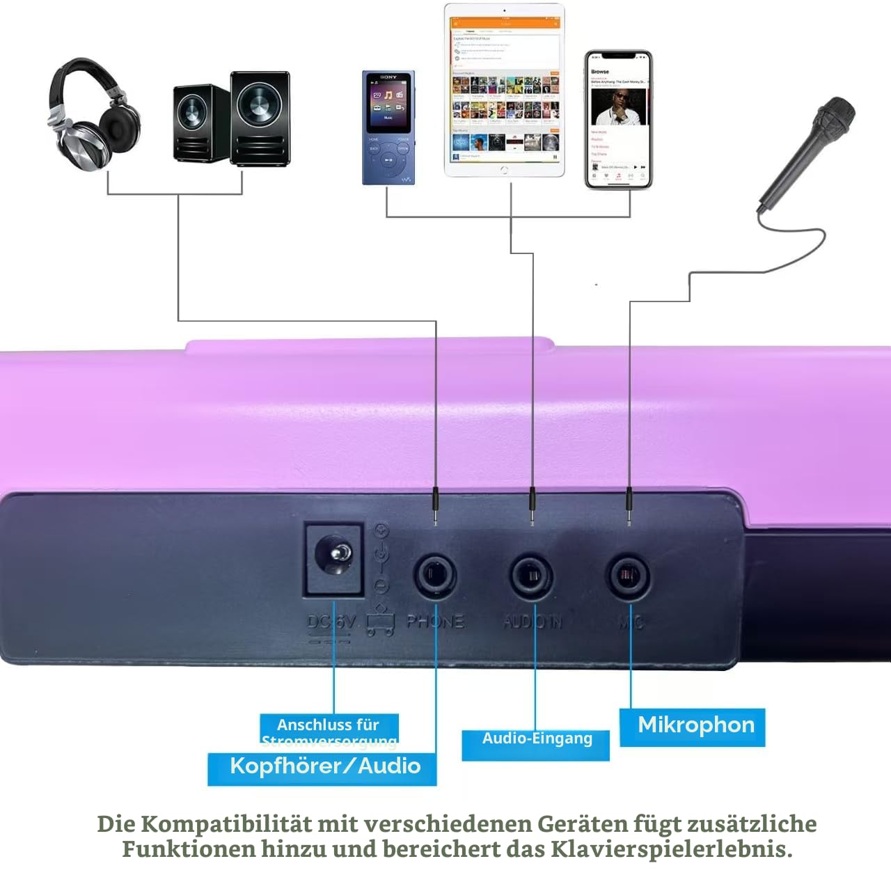 Elektronisches Keyboard Piano mit 61 Tasten für Erwachsene und Kinder mit leuchtenden Tasten, MIDI-Konnektivität und Lernmodi – perfektes Anfängerklavier Rosa