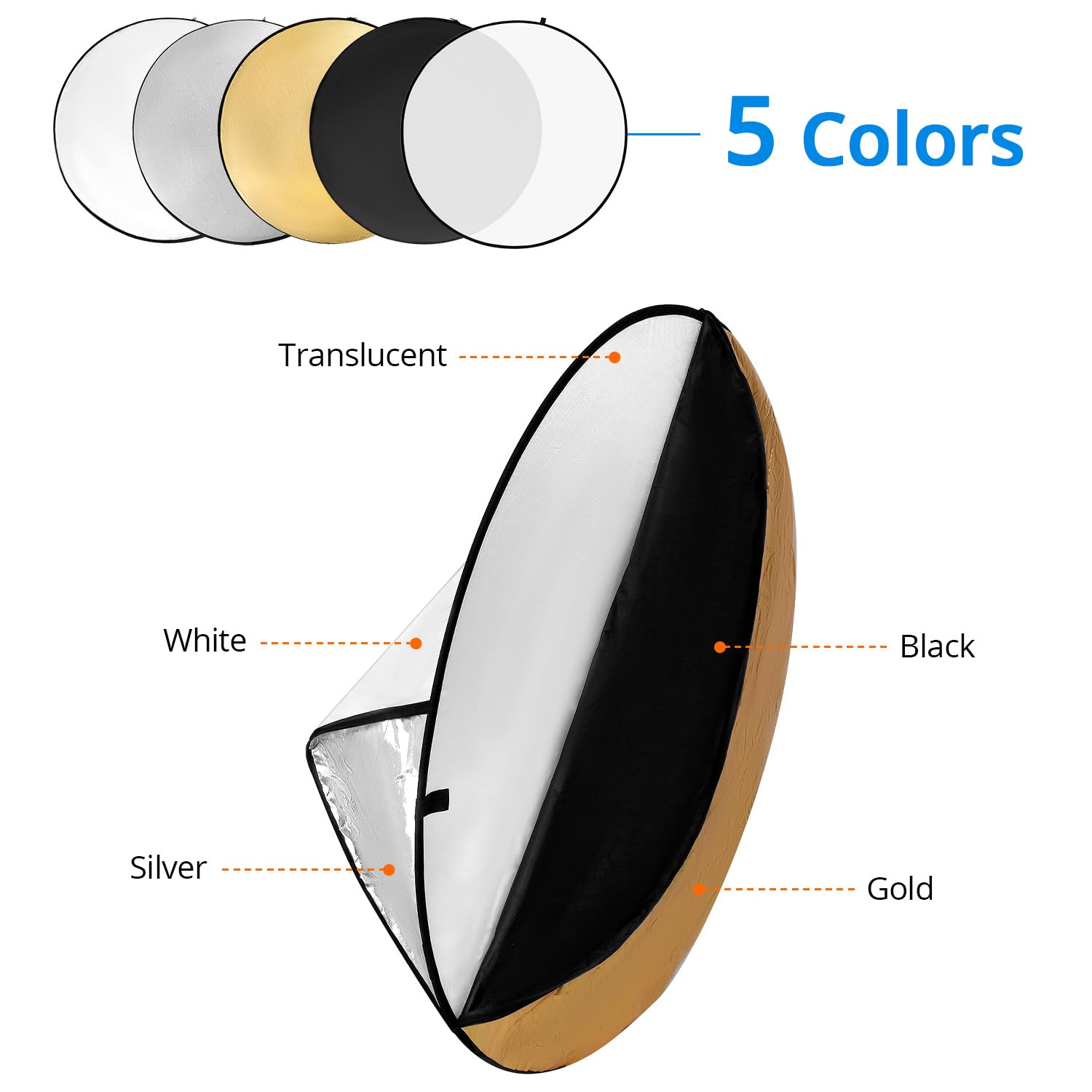 QWORK® 5 en 1 Réflecteur Pliable diffuseur 110 cm avec Sac de Transport - Idéal pour la Photographie en Studio et en extérieur